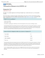 cdc_us_cases.pdf